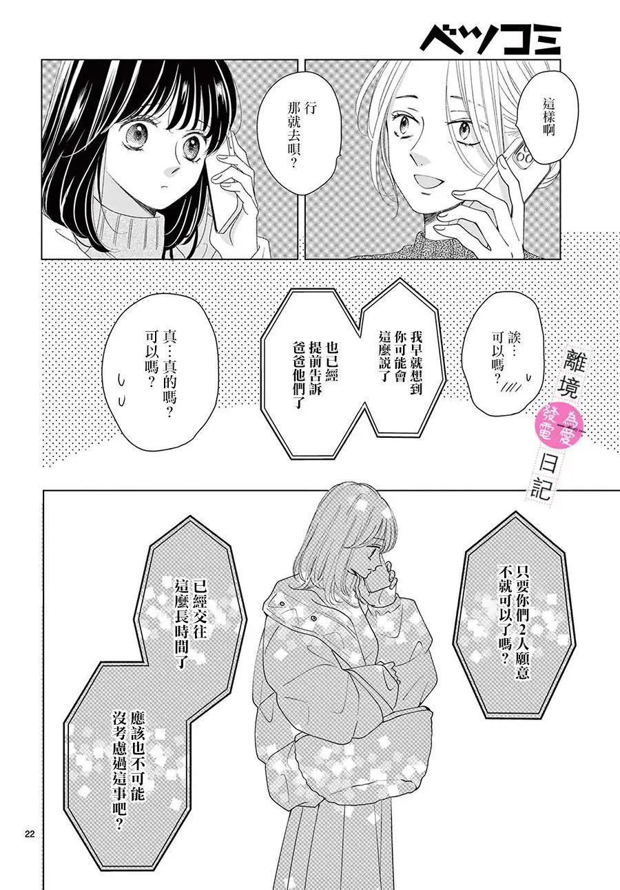 主角戀愛日記: 36話 - 第22页