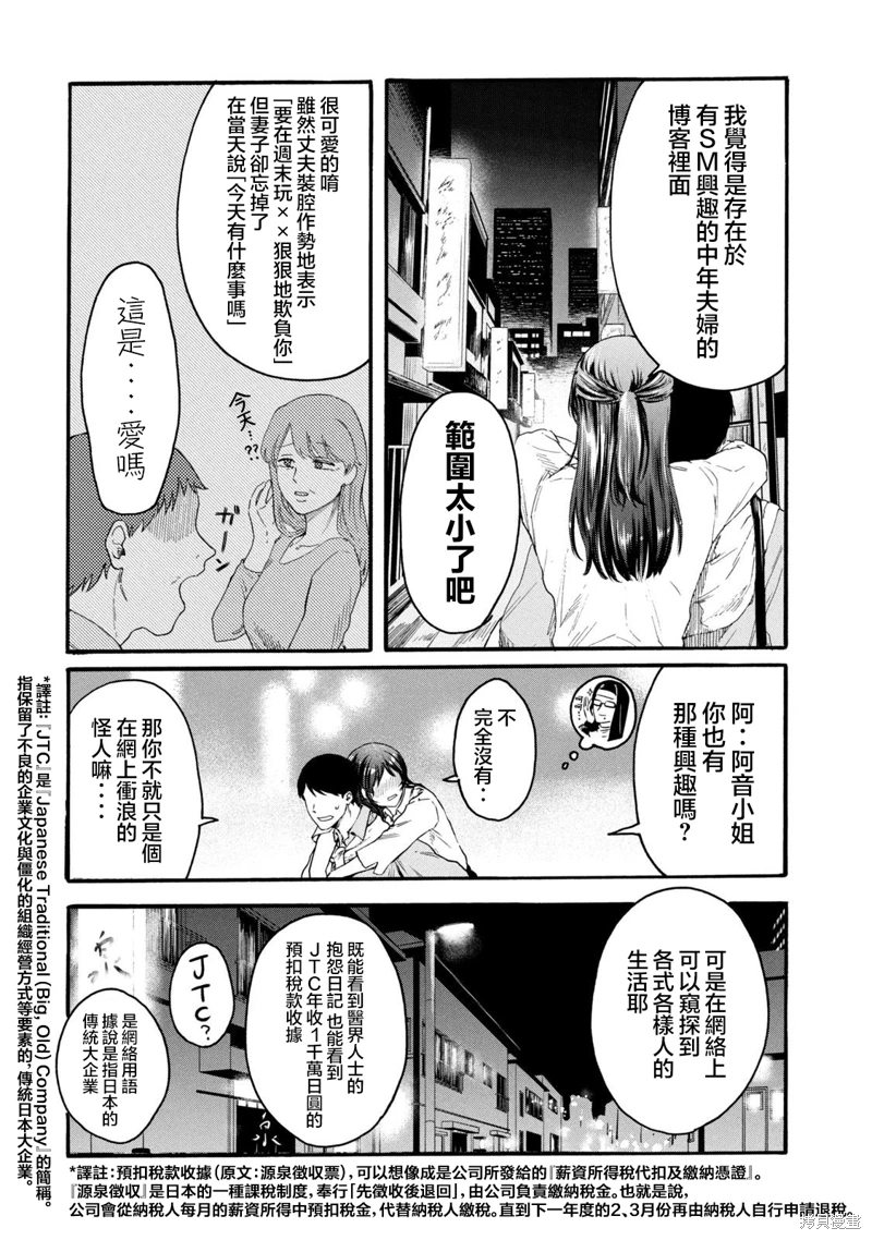 百合花園也有蟲: 25話 - 第6页