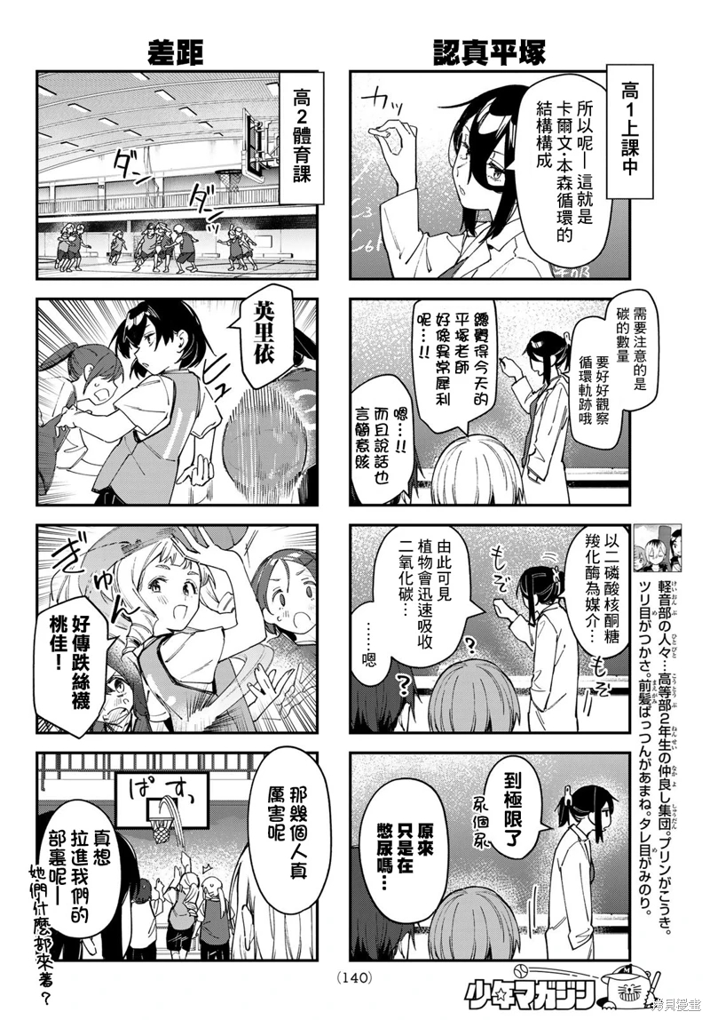 腦洞學生會: 77話 - 第4页