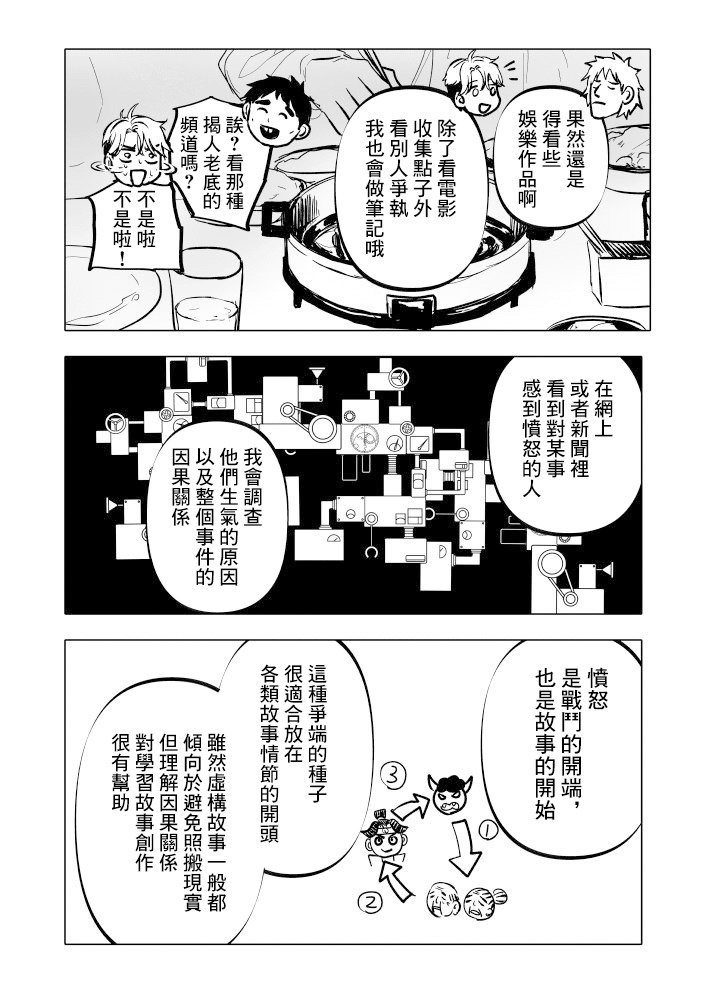 人氣漫畫家×抑郁症漫畫家: 24話 - 第22页