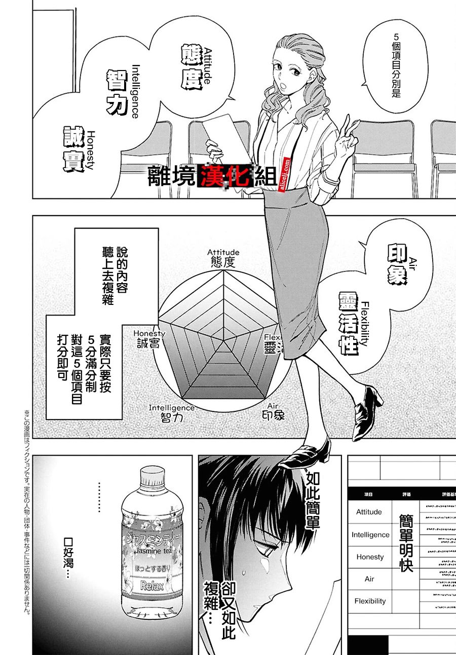 六個說謊的大學生: 15話 - 第19页