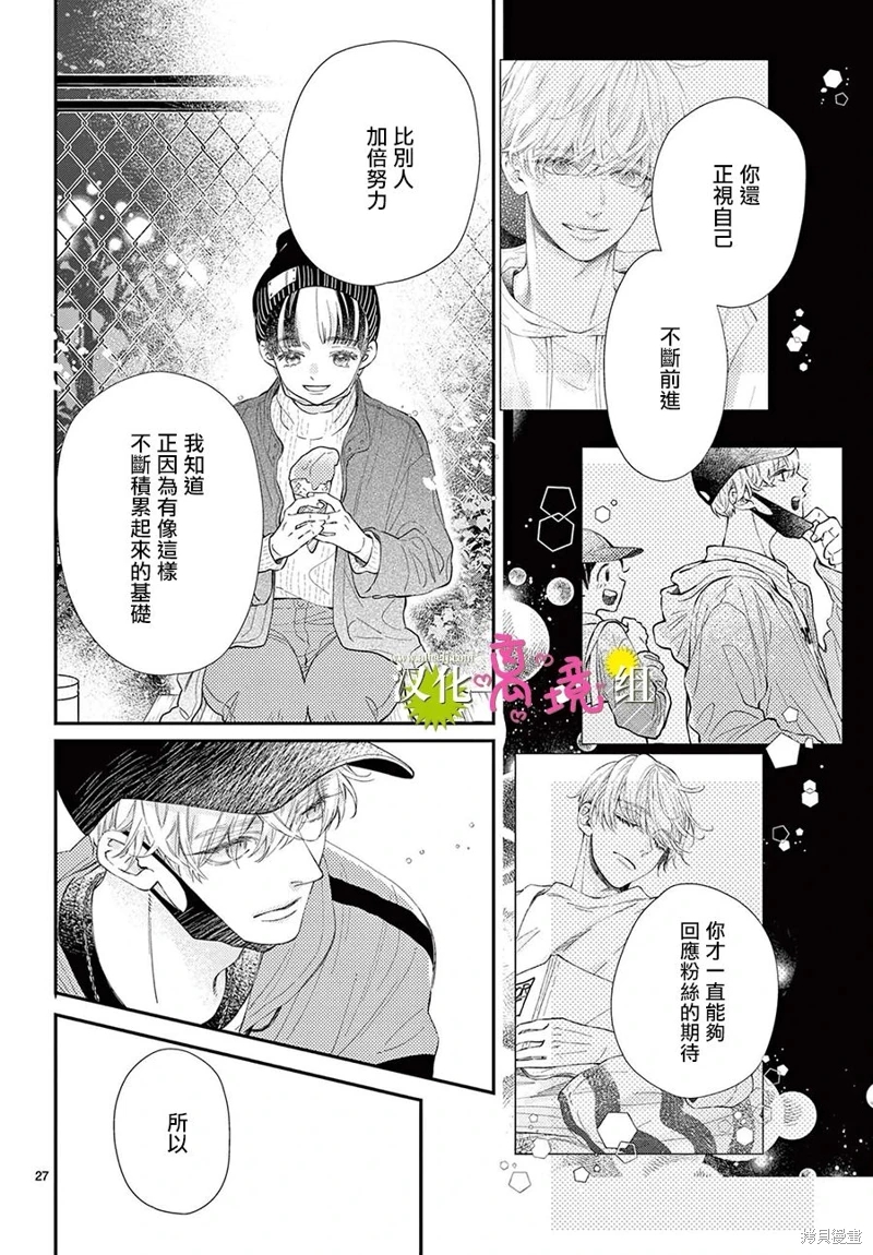 王子今天也很尊: 22話 - 第28页