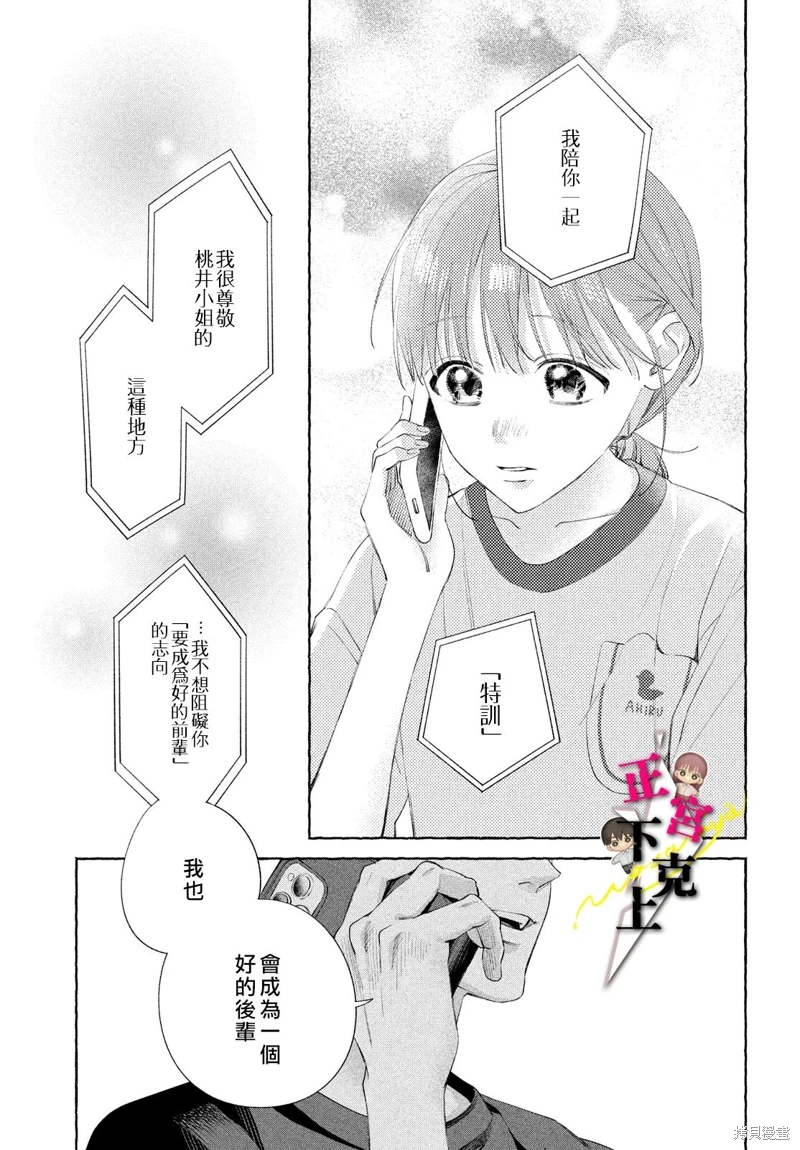 二十歲與野獸後輩: 13話 - 第33页