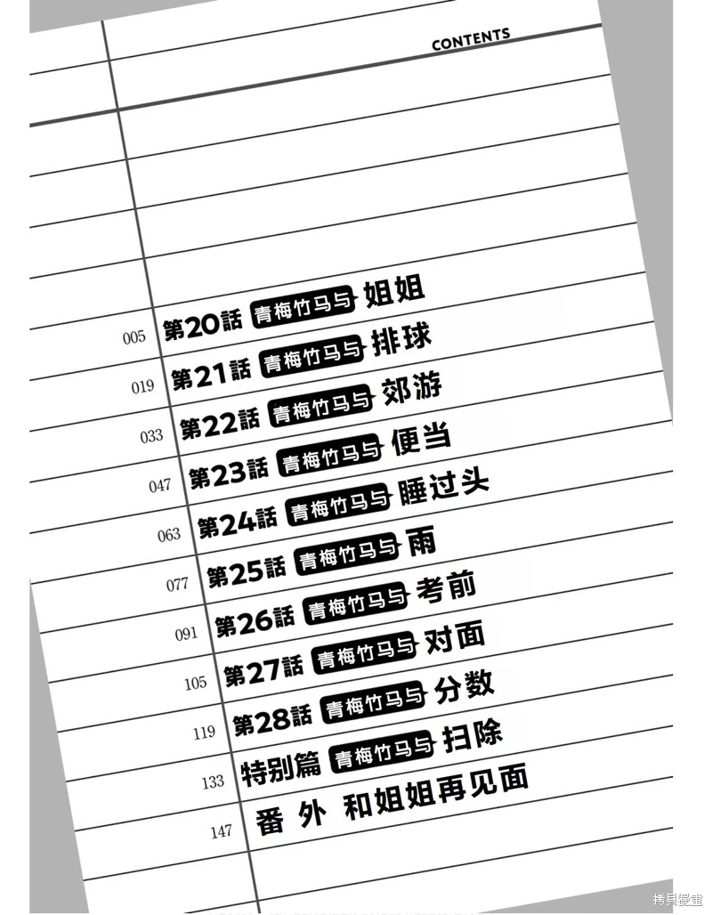 從今天開始的青梅竹馬: 20話 - 第5页