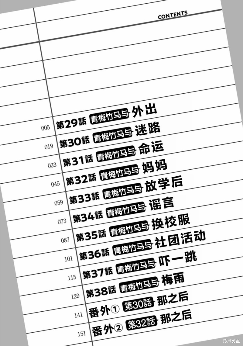 從今天開始的青梅竹馬: 29話 - 第6页