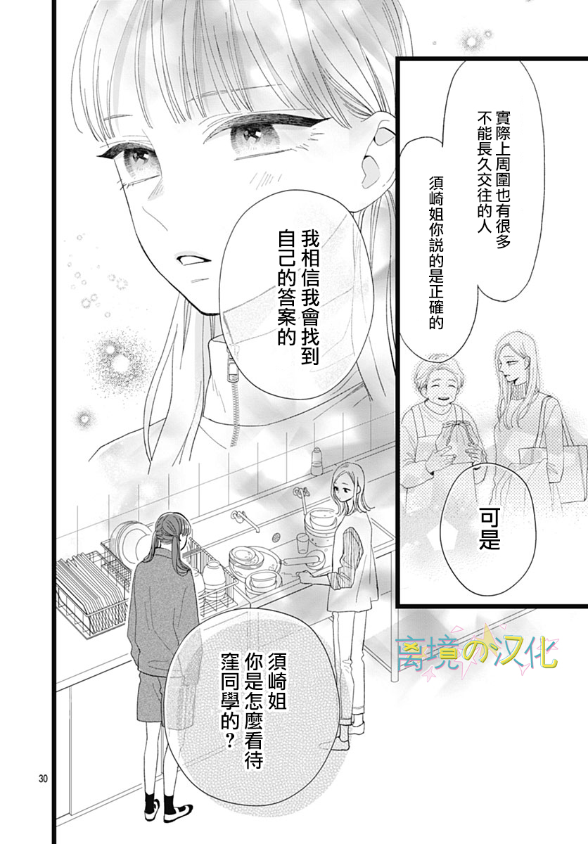 山田家的女人: 19話 - 第30页