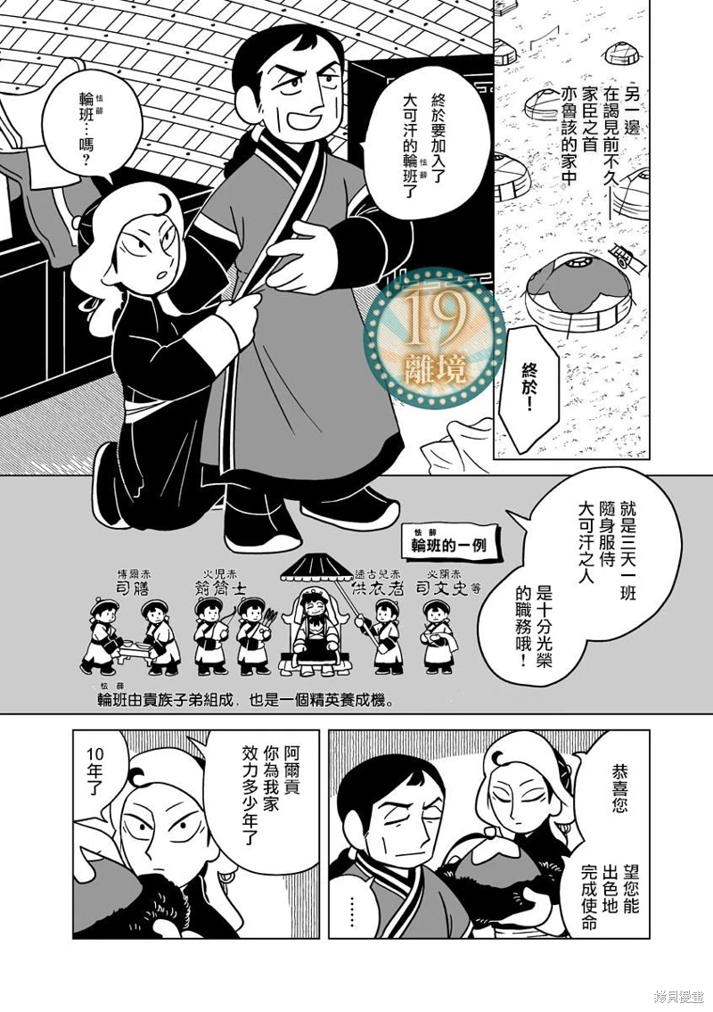 穹廬下的魔女: 26話 - 第16页