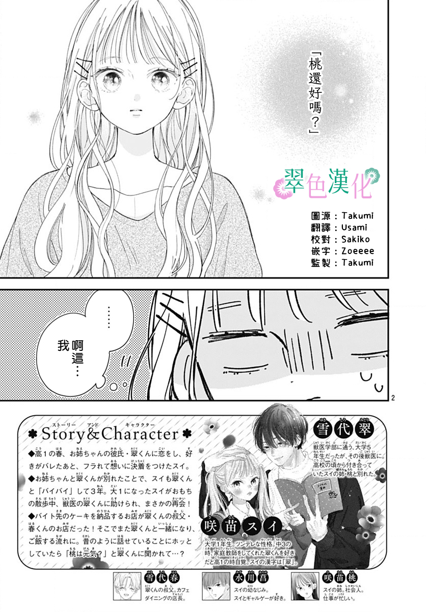 姐姐的翠君: 19話 - 第2页