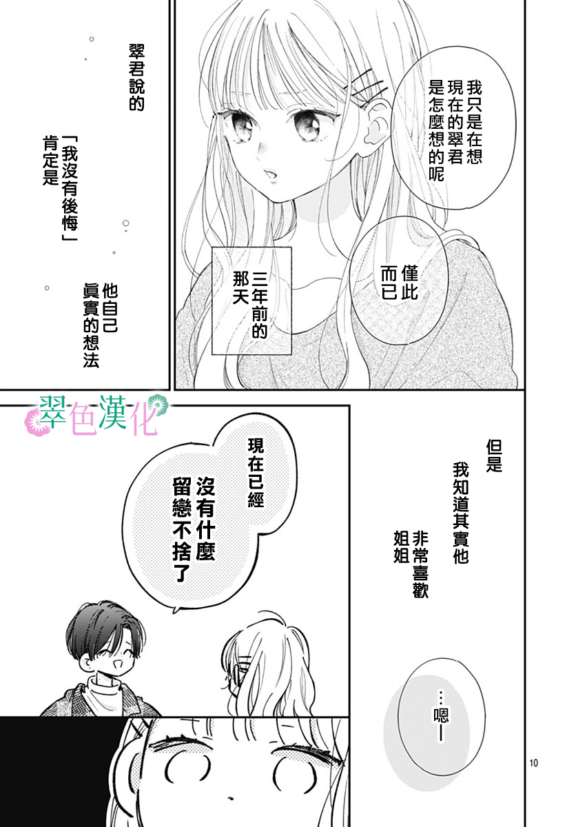 姐姐的翠君: 19話 - 第10页