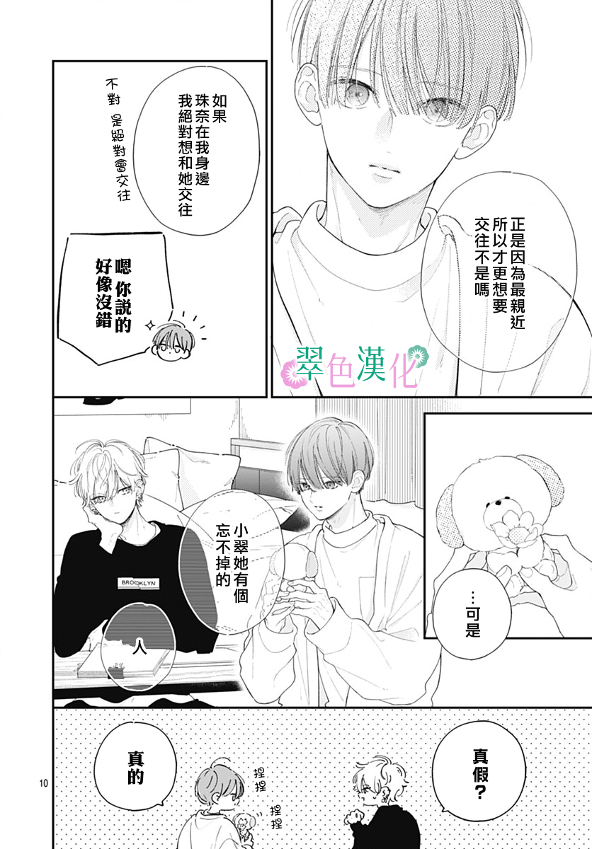 姐姐的翠君: 20話 - 第10页