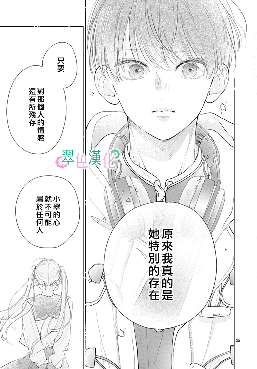 姐姐的翠君: 20話 - 第25页