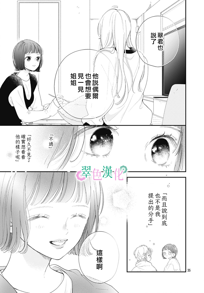 姐姐的翠君: 20話 - 第35页