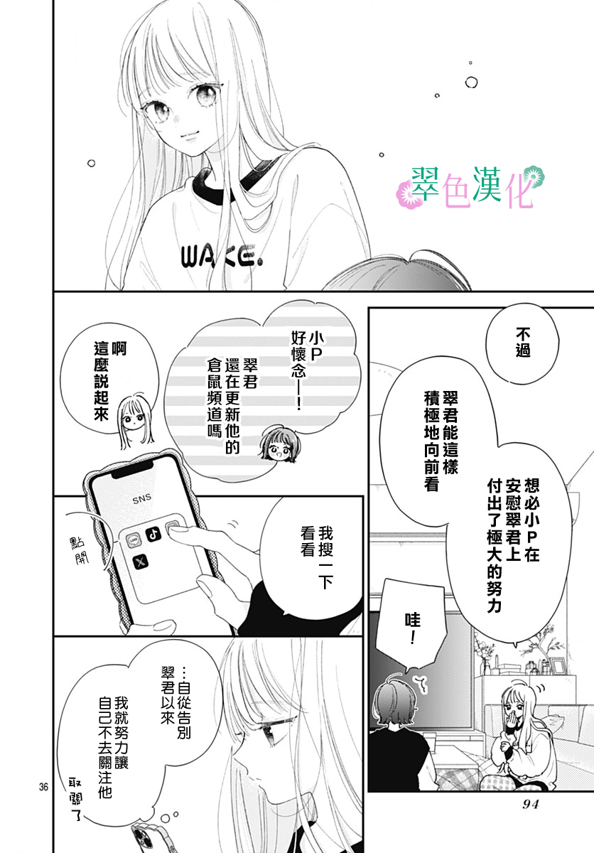 姐姐的翠君: 20話 - 第36页