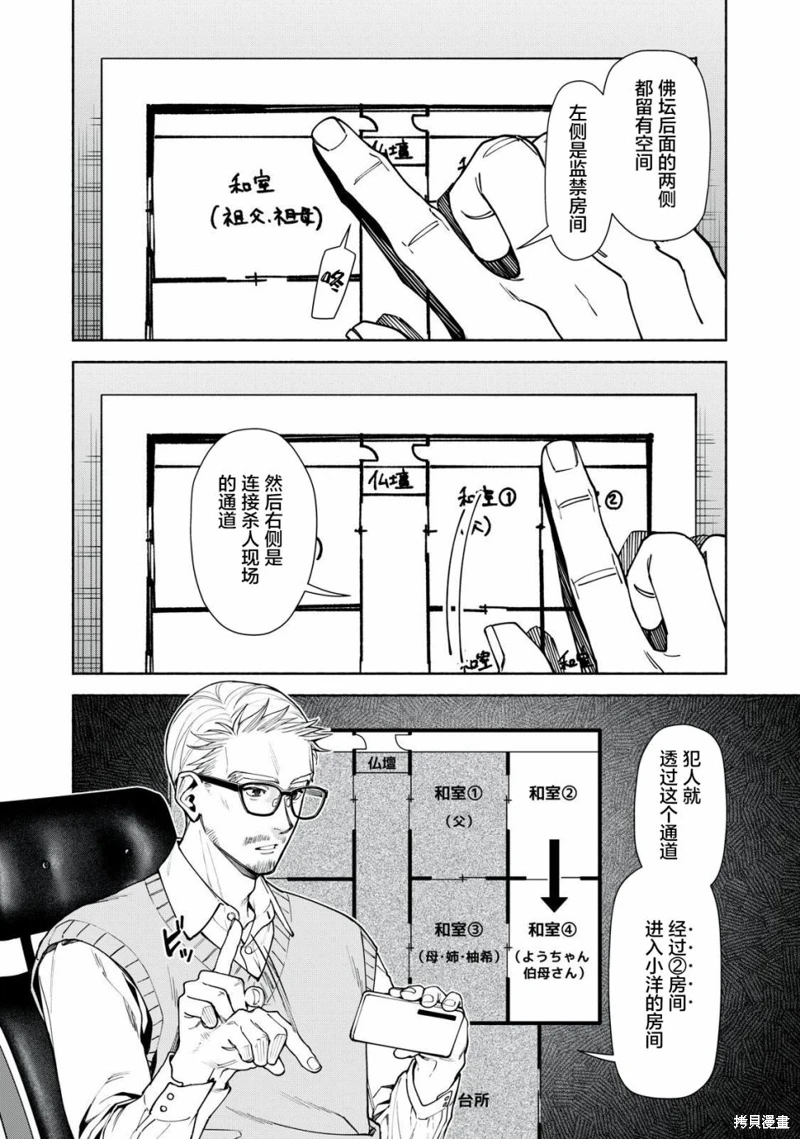 詭譎屋: 12話 - 第36页