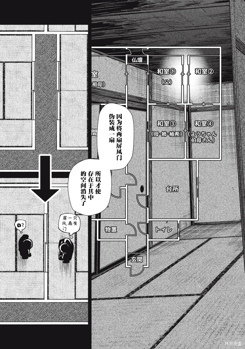 詭譎屋: 13話 - 第6页