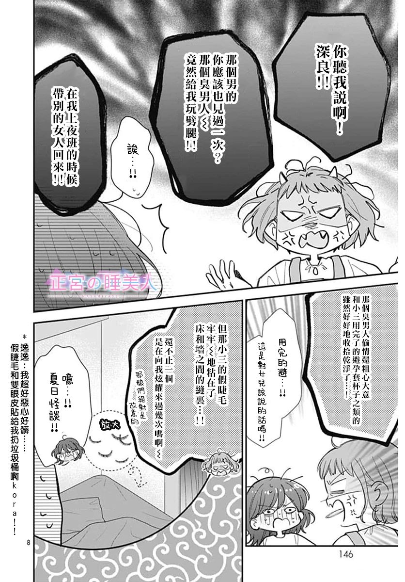 四畳半的睡美人: 11話 - 第8页