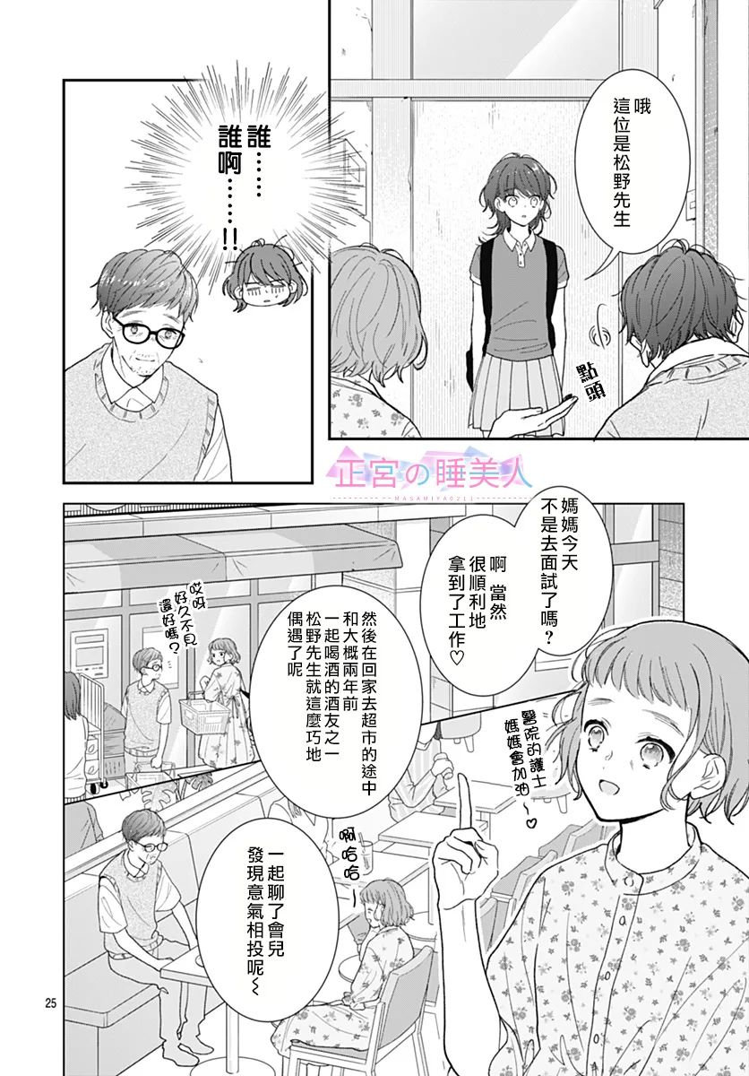 四畳半的睡美人: 12話 - 第25页