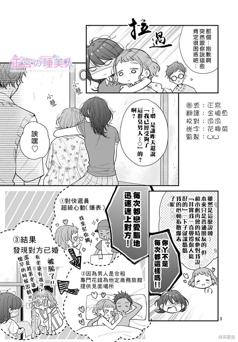 四畳半的睡美人: 13話 - 第3页