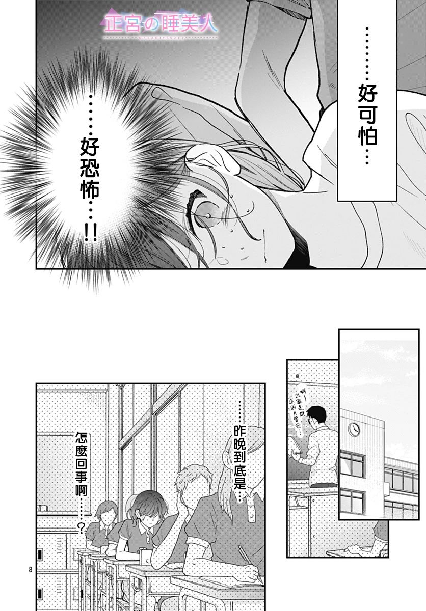 四畳半的睡美人: 16話 - 第7页