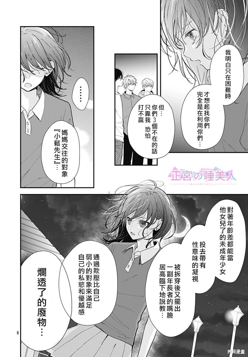 四畳半的睡美人: 21話 - 第8页