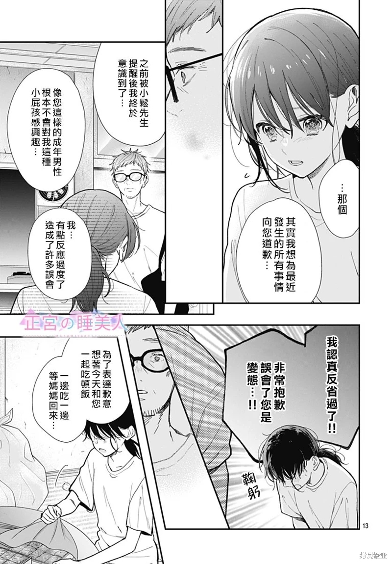 四畳半的睡美人: 21話 - 第13页