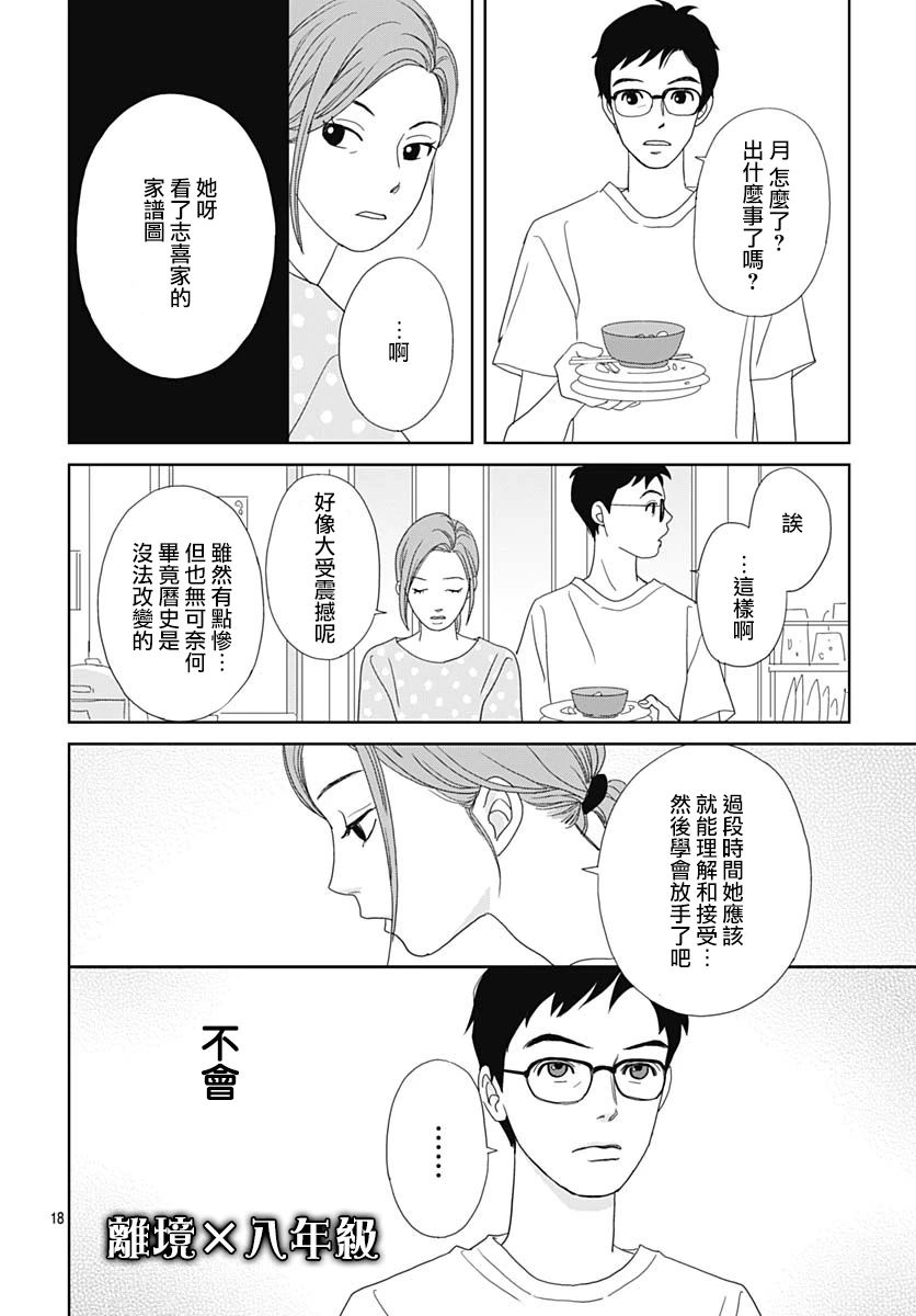 玉姬的出嫁: 10話 - 第18页