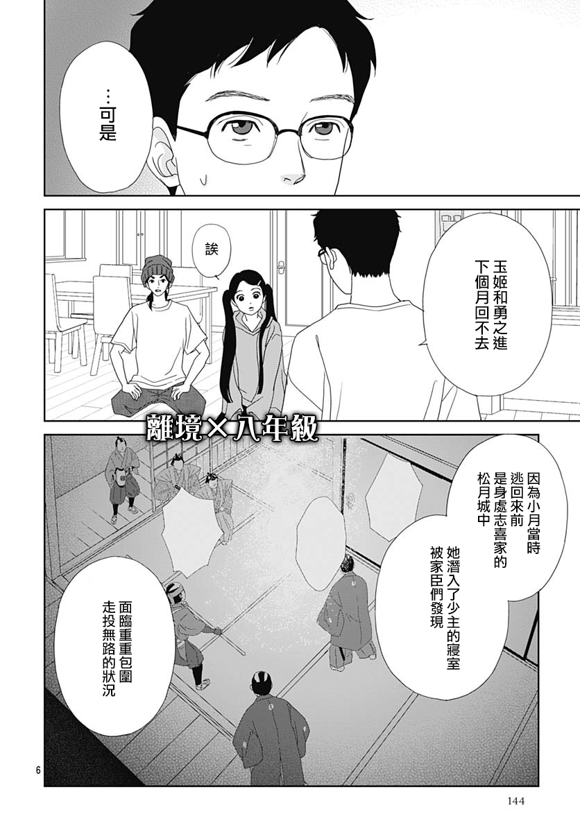 玉姬的出嫁: 09話 - 第6页