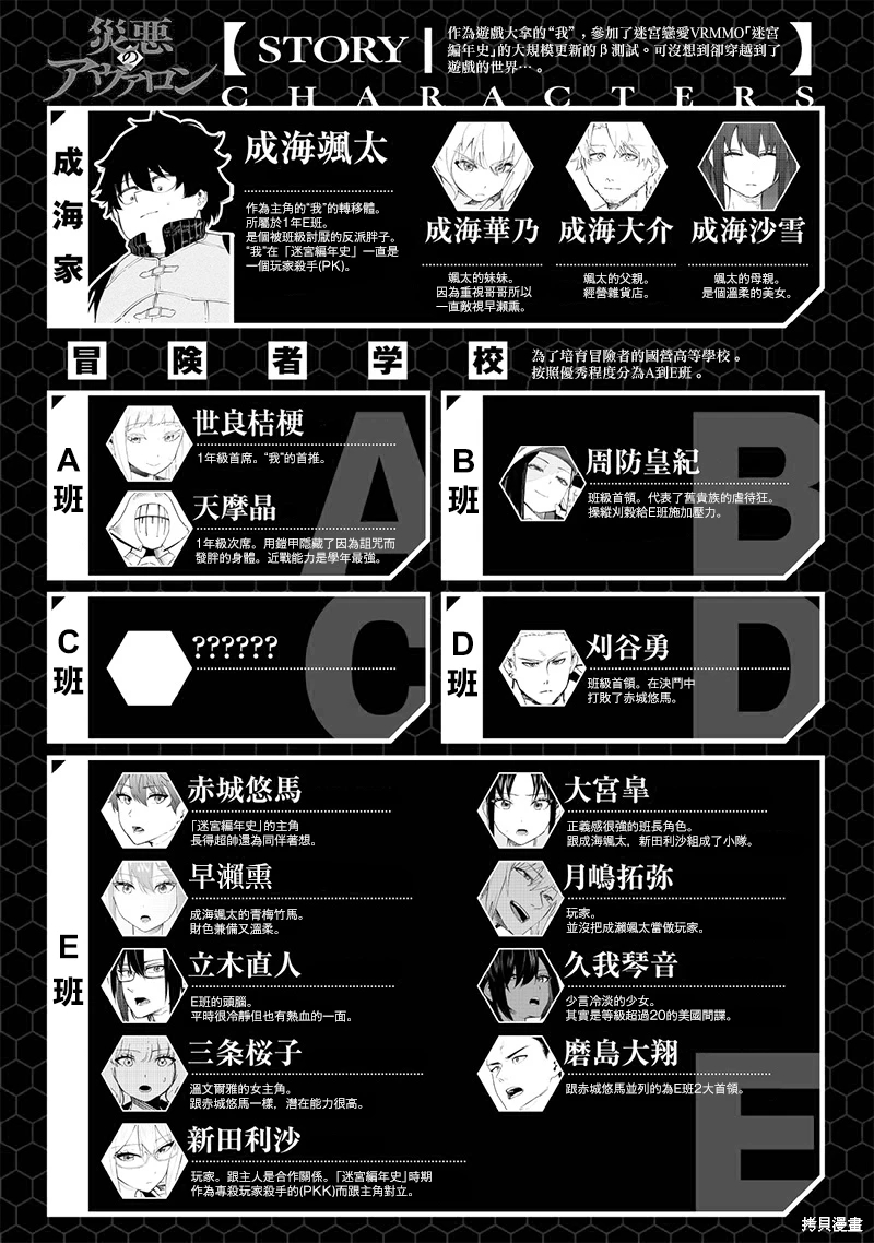 災厄的阿瓦隆: 51話 - 第1页