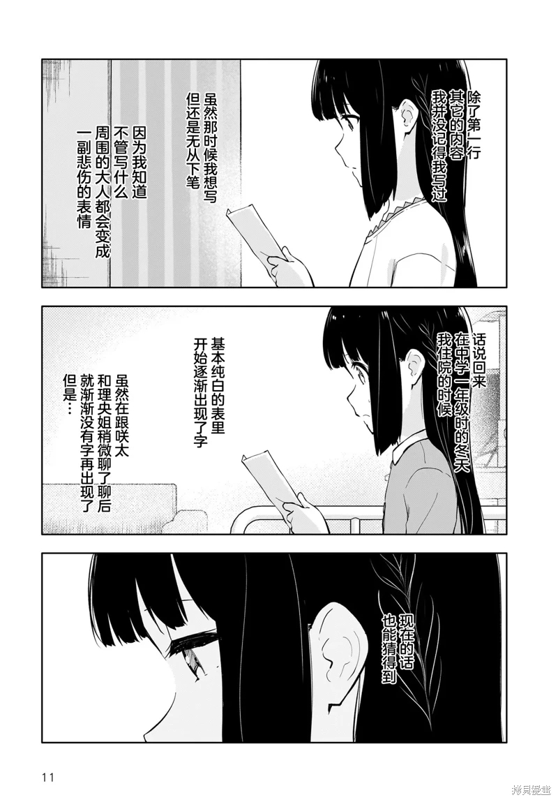 青春期笨蛋不做懷夢美少女的夢: 11話 - 第11页