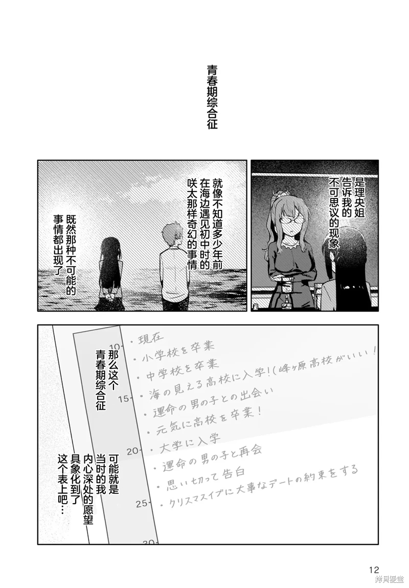 青春期笨蛋不做懷夢美少女的夢: 11話 - 第12页