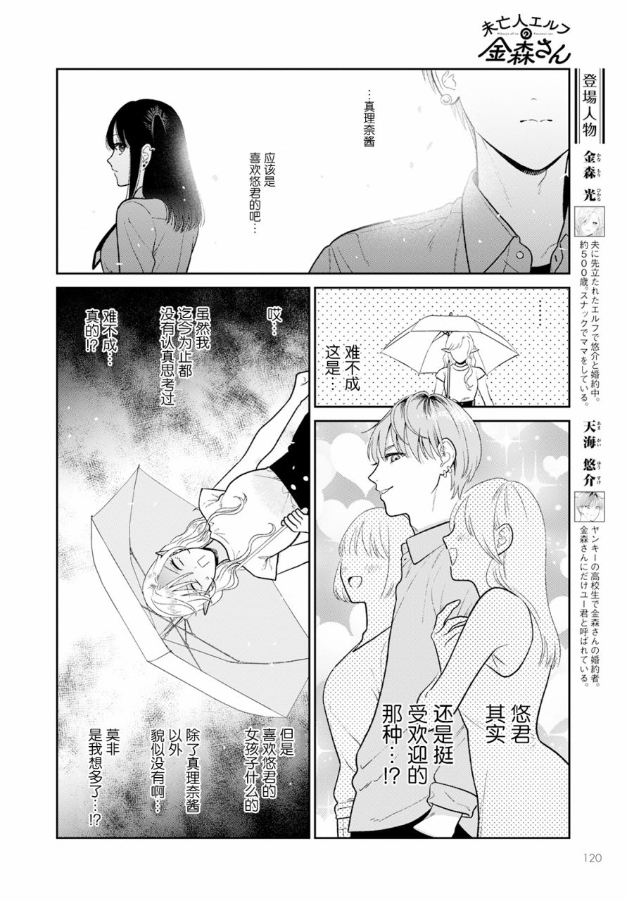 嬌俏寡婦小妖精金森女士: 07話 - 第5页