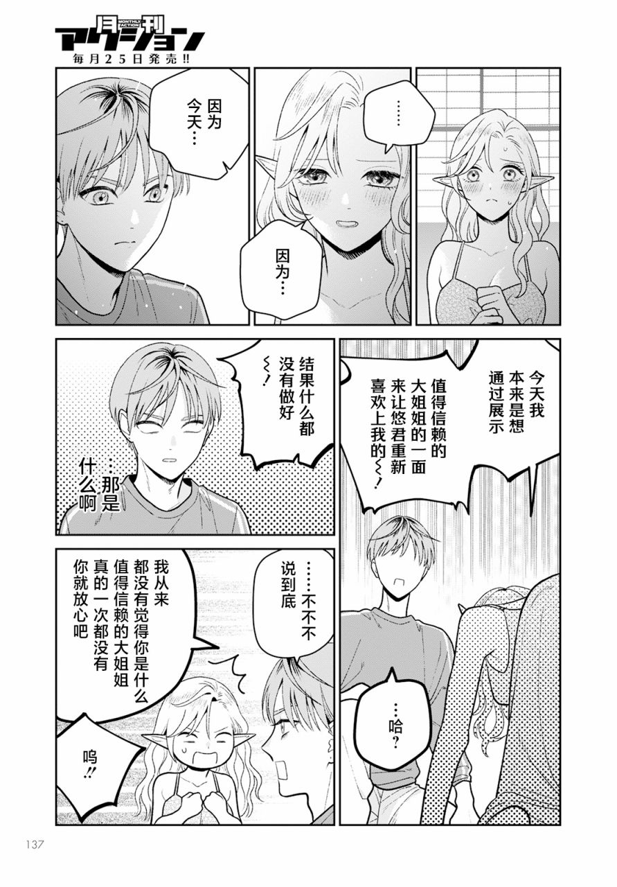 嬌俏寡婦小妖精金森女士: 07話 - 第22页