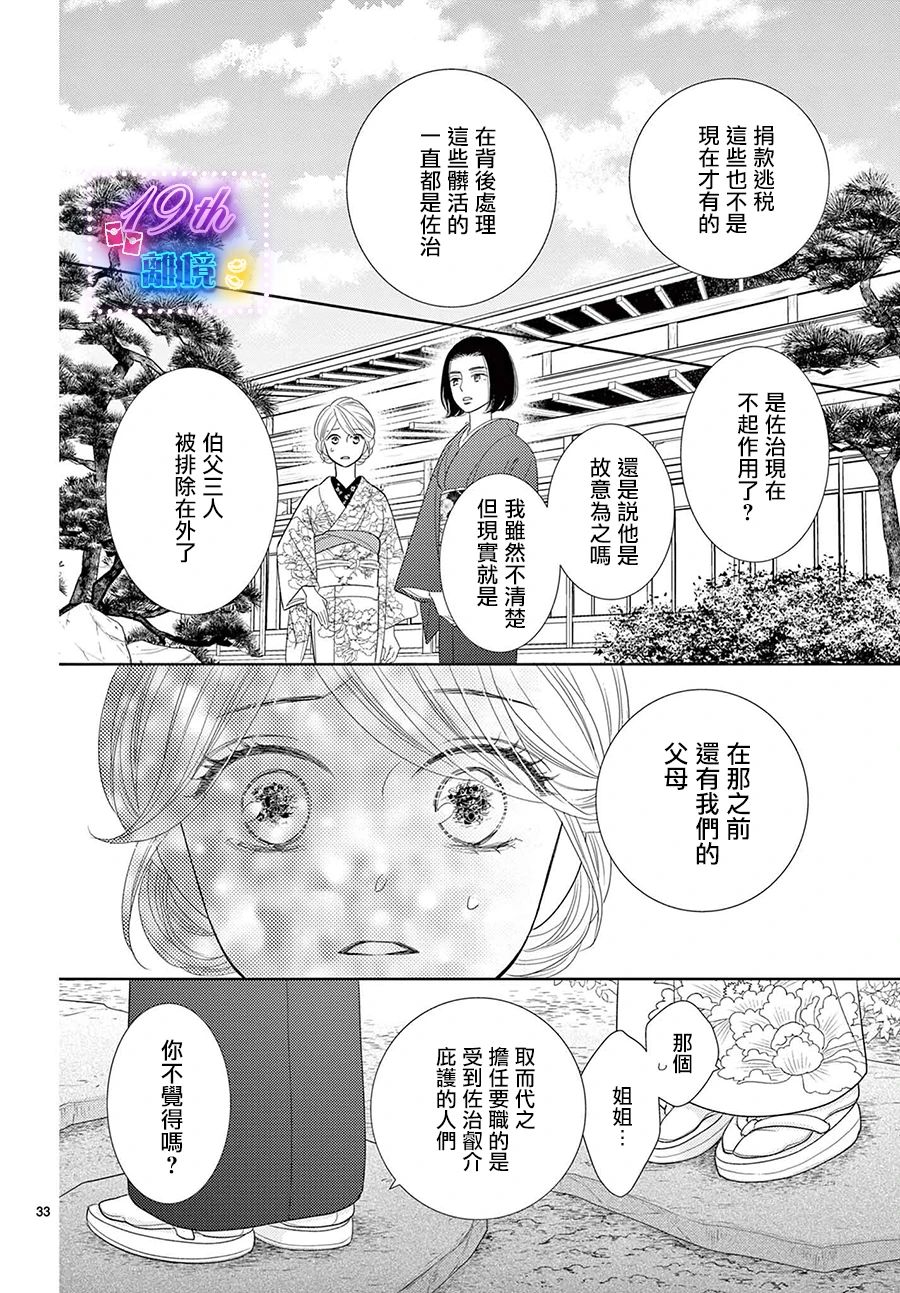 蜜糖與烈藥: 02話 - 第33页