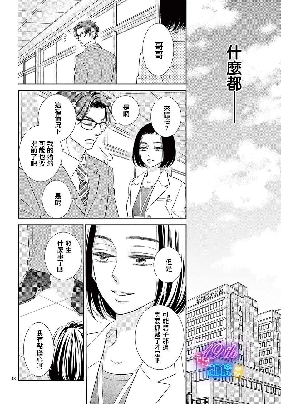 蜜糖與烈藥: 03話 - 第48页