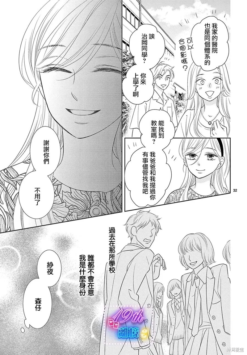 蜜糖與烈藥: 04話 - 第32页