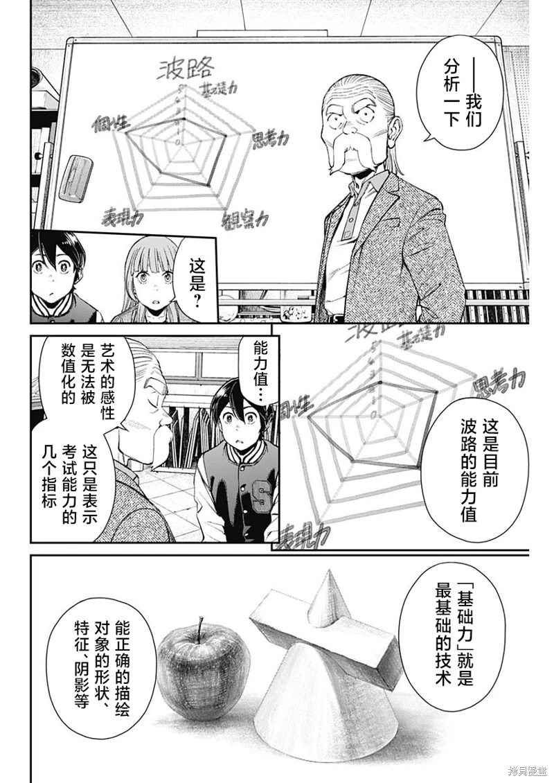 高遠天空: 16話 - 第15页