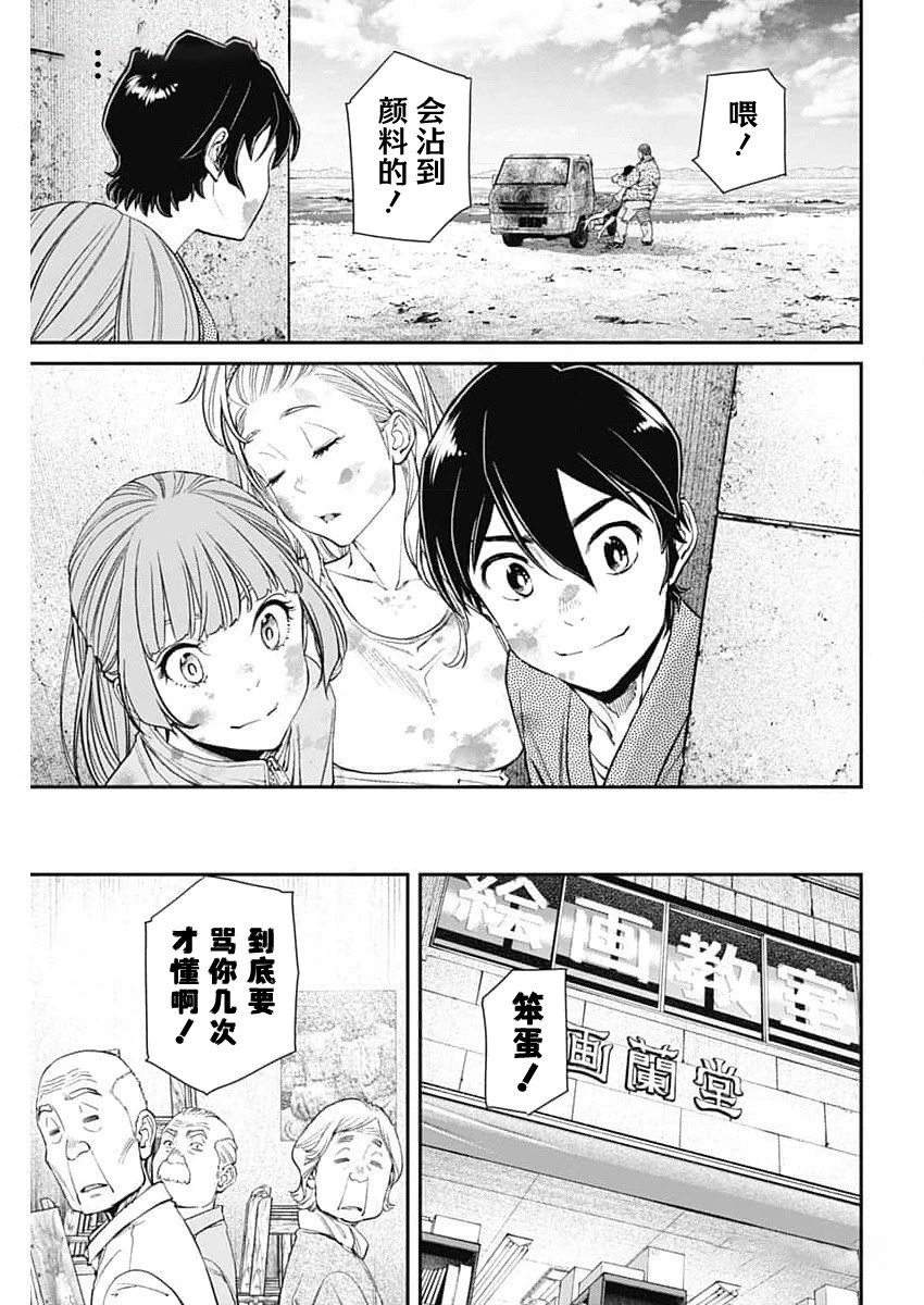 高遠天空: 21話 - 第19页