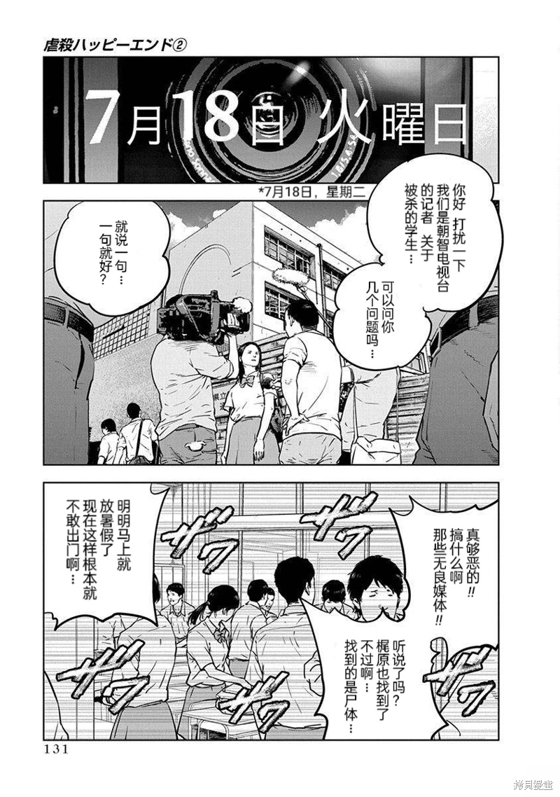 虐殺輪迴: 11話 - 第25页