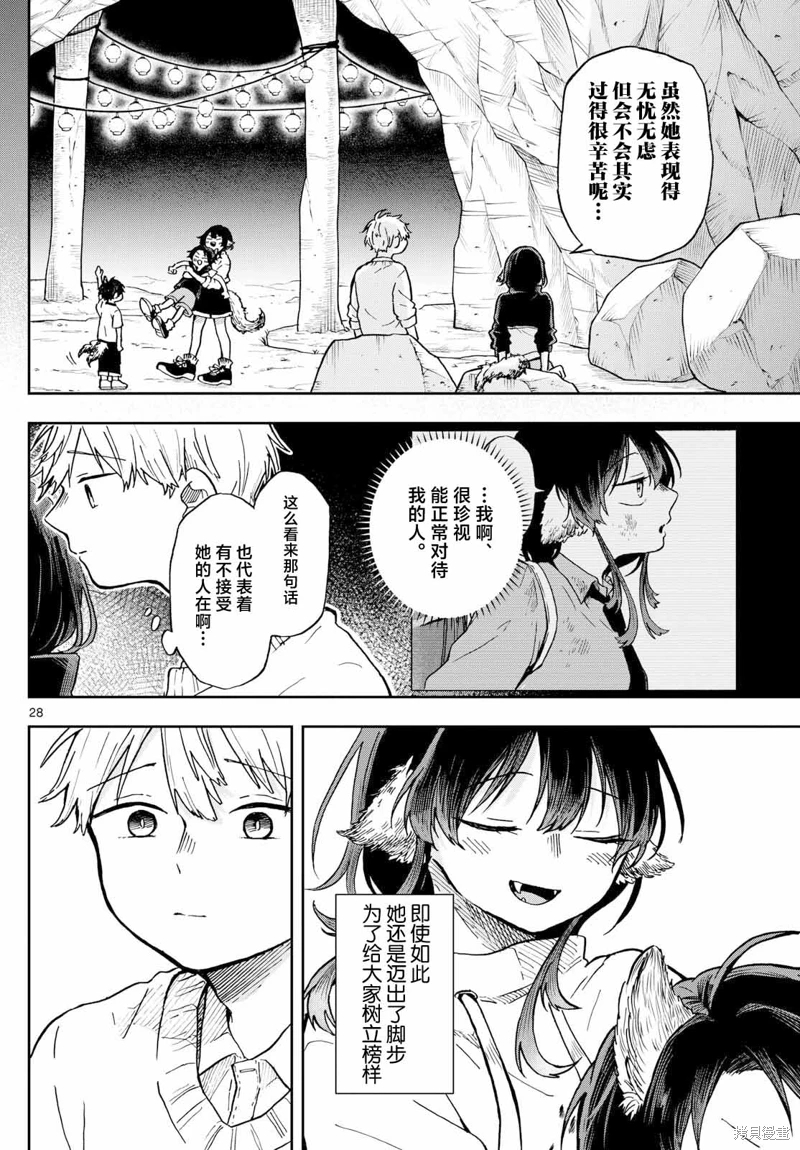 尾守月美希和奇日常: 02話 - 第28页