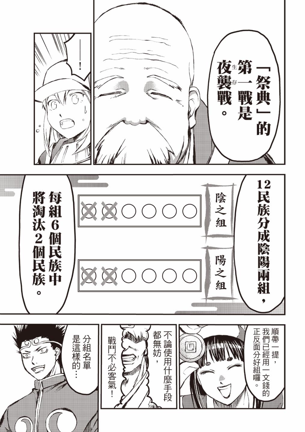 獸心狂刀: 27話 - 第6页