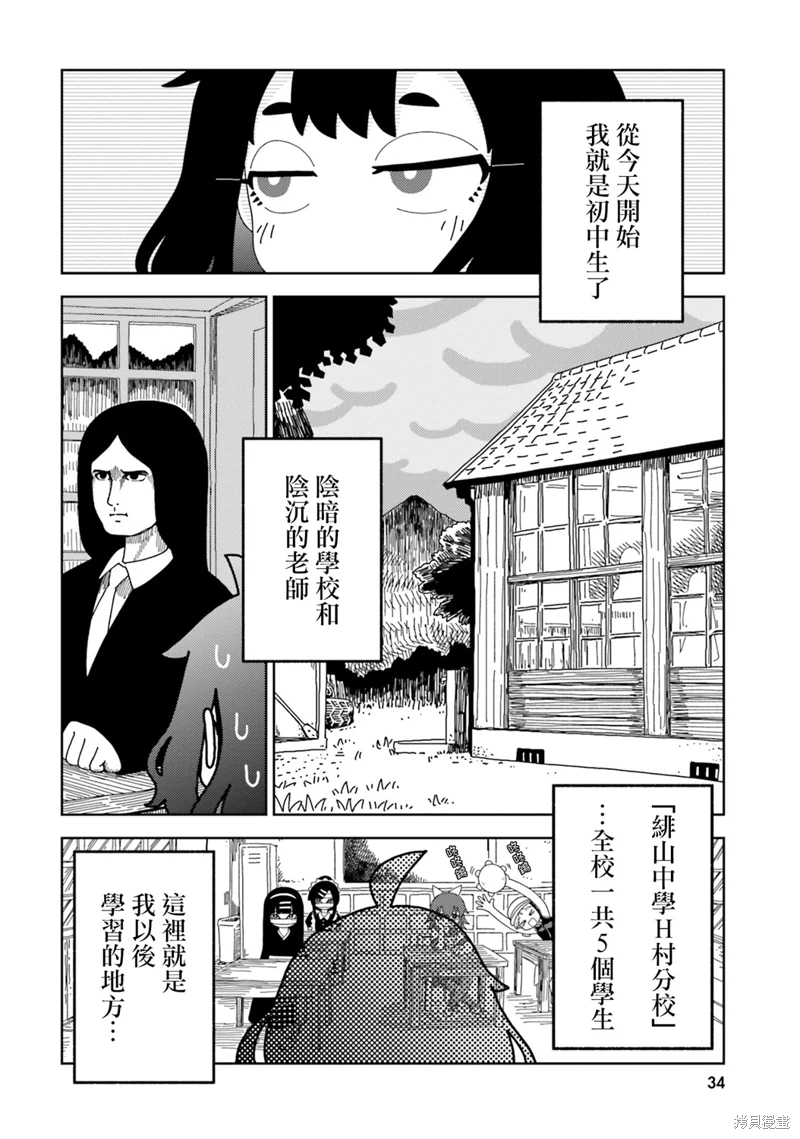 歡迎來到H村!: 02話 - 第2页