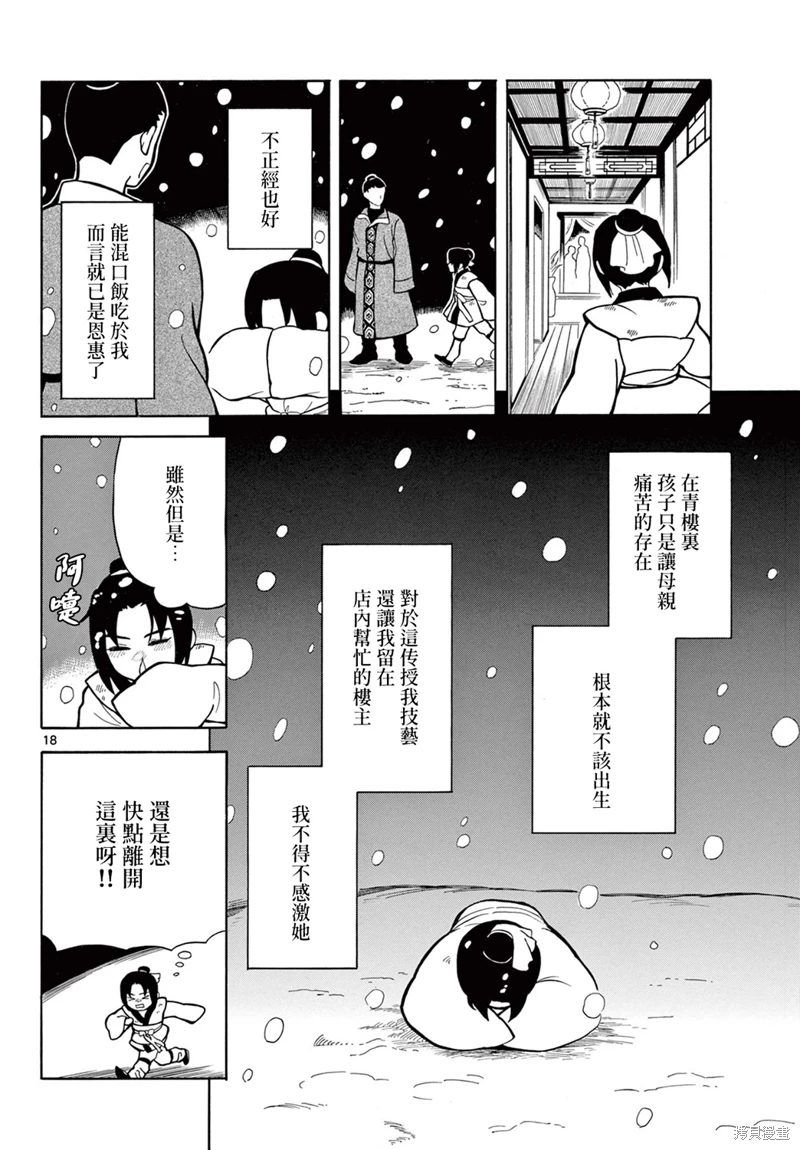 雙影雙書: 01話 - 第20页