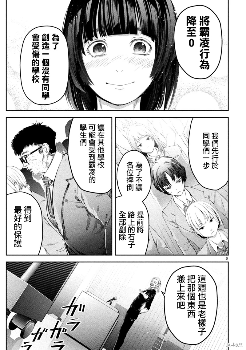 0霸凌的學校: 01話 - 第8页