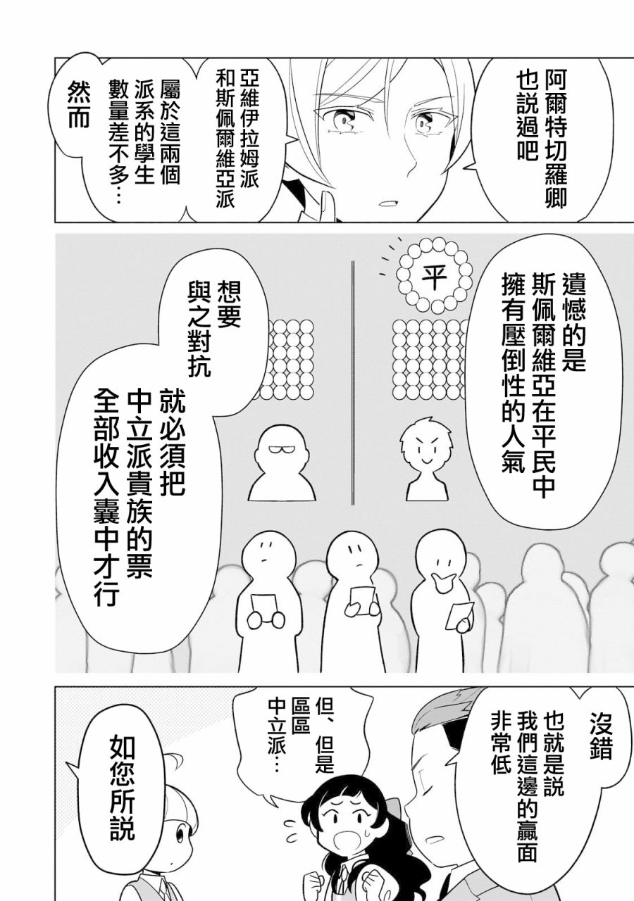 8歲開始的魔法學: 09話 - 第8页