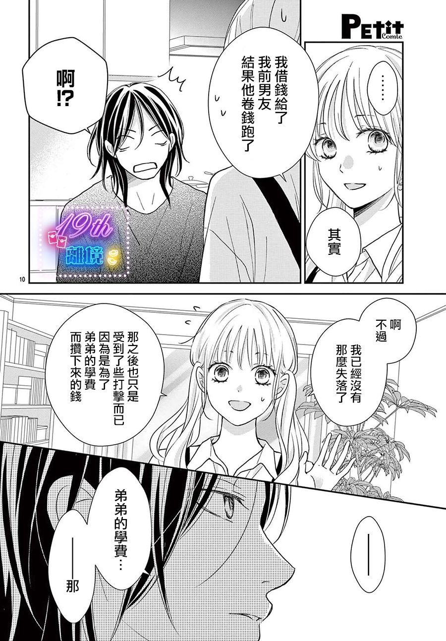 被黑貓所溺愛: 02話 - 第10页