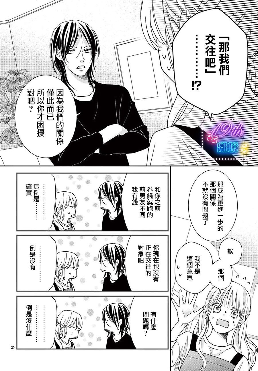 被黑貓所溺愛: 02話 - 第30页