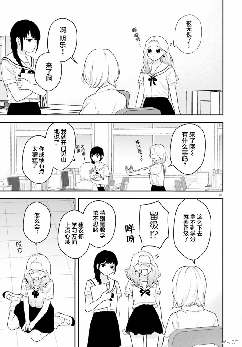 七日限定的女友: 01話 - 第8页