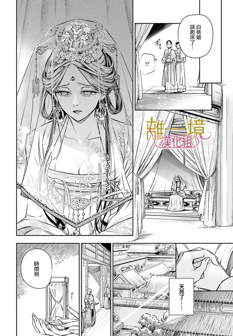 神仙桃娘 宮廷祭品: 01話 - 第28页