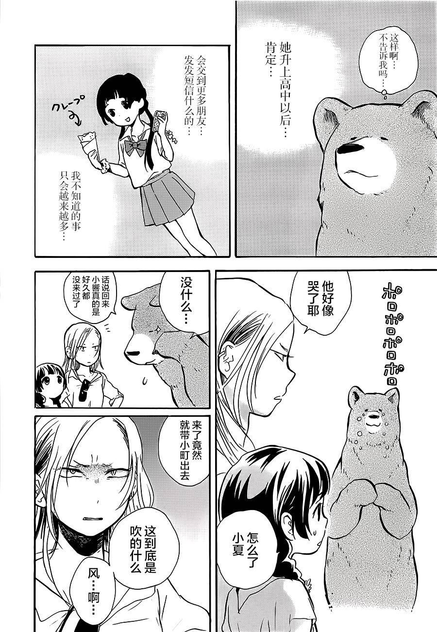 當女孩遇到熊: 13話 - 第6页