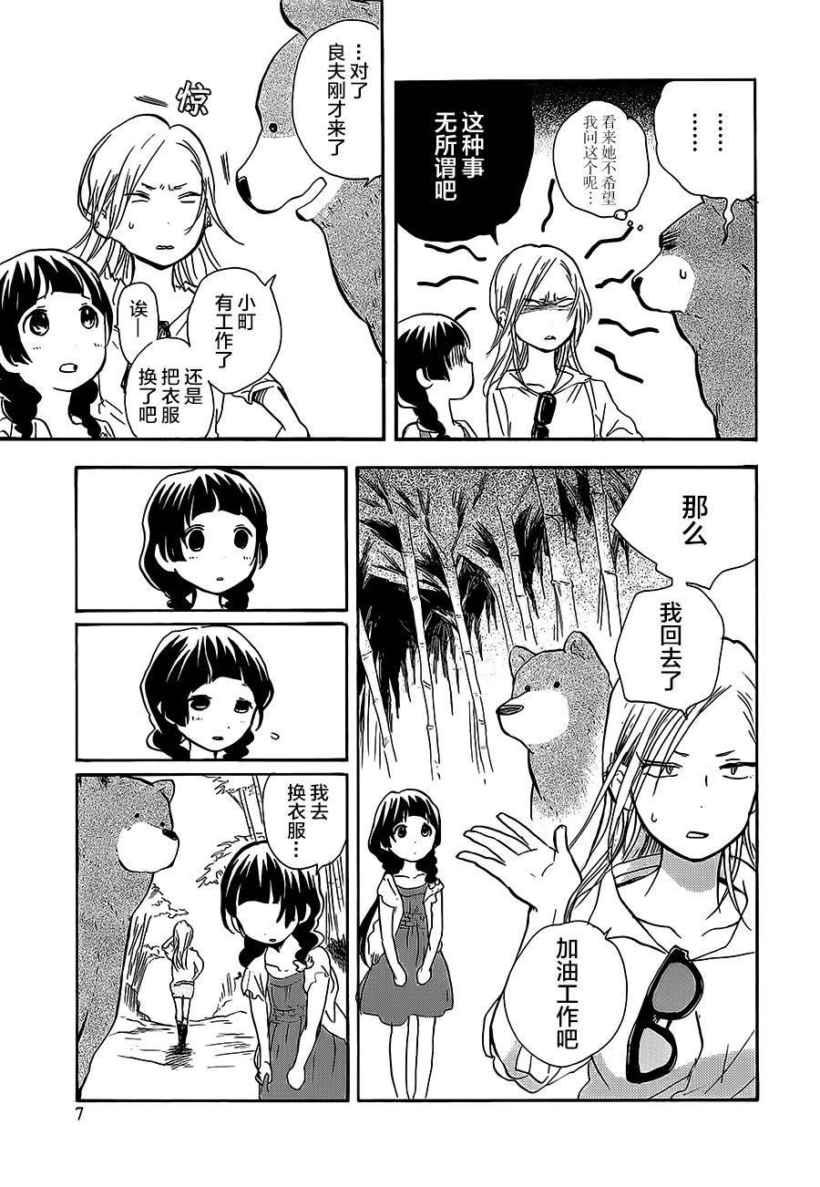 當女孩遇到熊: 13話 - 第7页